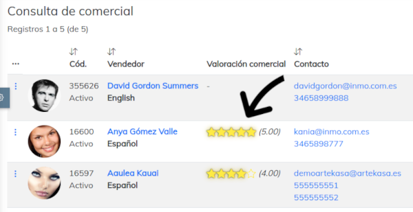 Botón para solicitar valoración de la visita al cliente